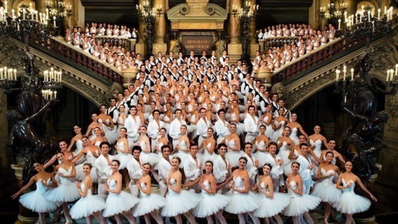 Top 10 Classical Ballet Companies in the World