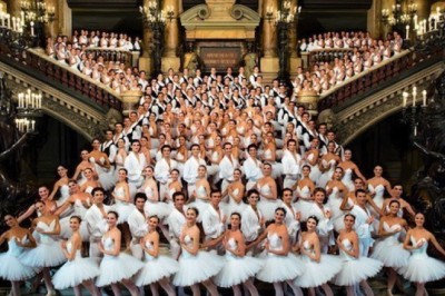 Top 10 Classical Ballet Companies in the World